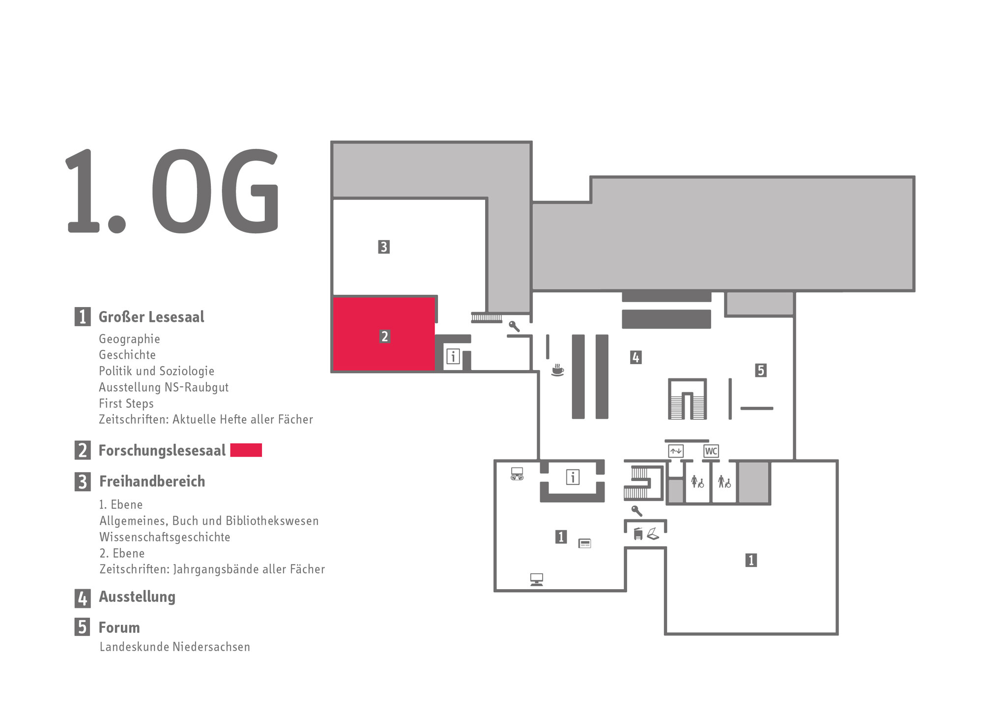 Lageplan: Forschungslesesaal im 1. Obergeschoss Lageplan des Forschungslesesaals im 1. Obergeschoss.