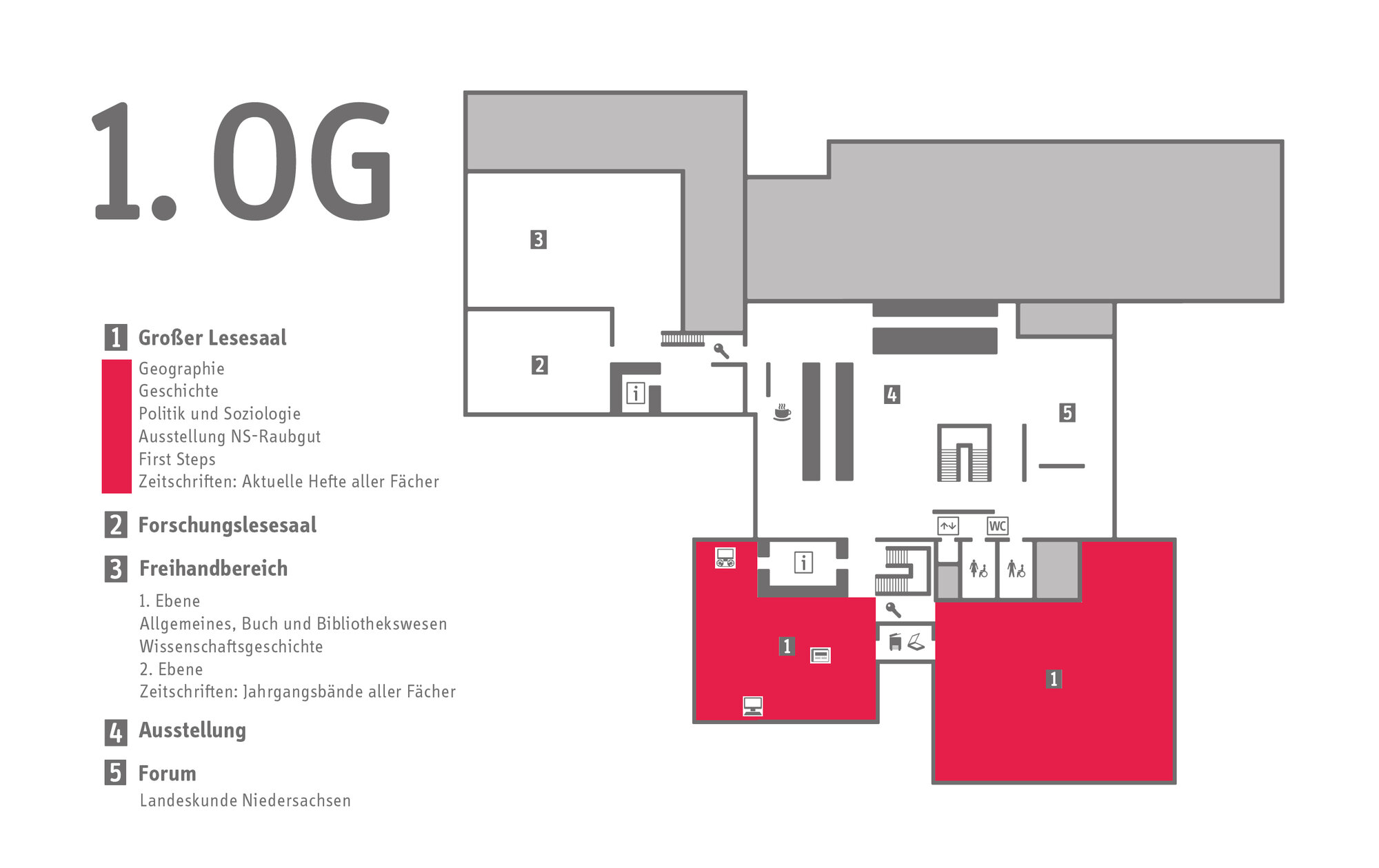 Lageplan: Großer Lesesaal im 1. Obergeschoss Lageplan des 1. Obergeschosses des GWLB. Hervorgehoben ist der Große Lesesaal.